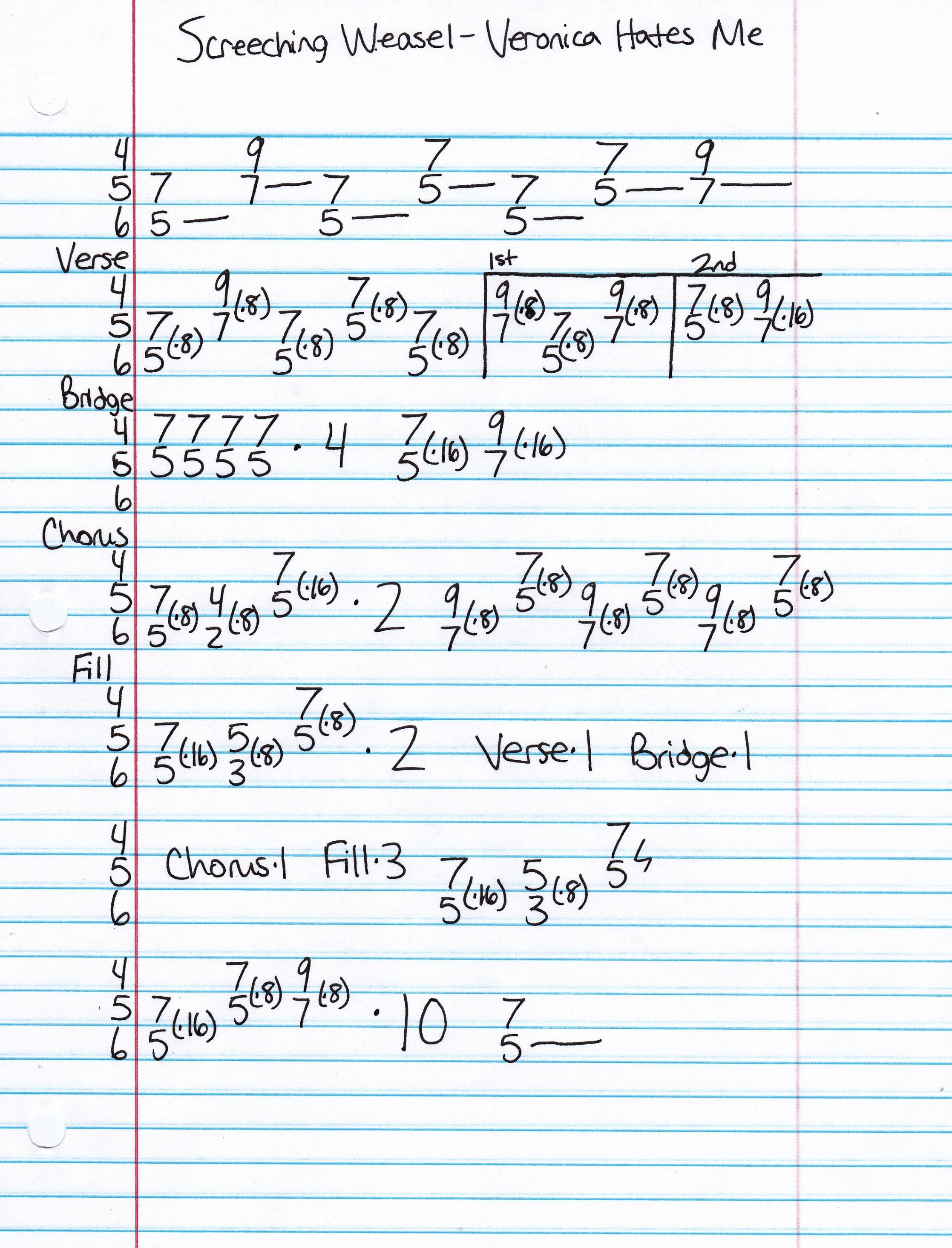 High quality guitar tab for Veronica Hates Me by Screeching Weasel off of the album My Brain Hurts. ***Complete and accurate guitar tab!***